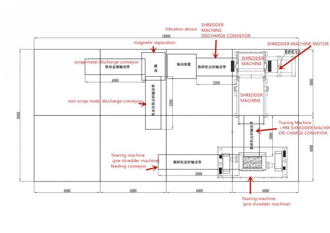 Scrap Steel Metal Shredder Production Line for Metal Recycling